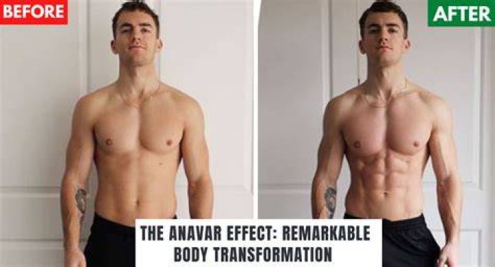 Unlocking the Power of Anavar 60mg a Day: Your Ultimate Guide