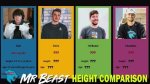 Unlocking the Secrets of Mrbeast's Height: Surprising Insights Revealed