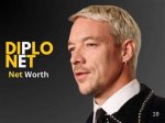 Unraveling Diplo's Net Worth: a Journey Through His Success