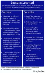 Unraveling the Reasons and Lessons Learned