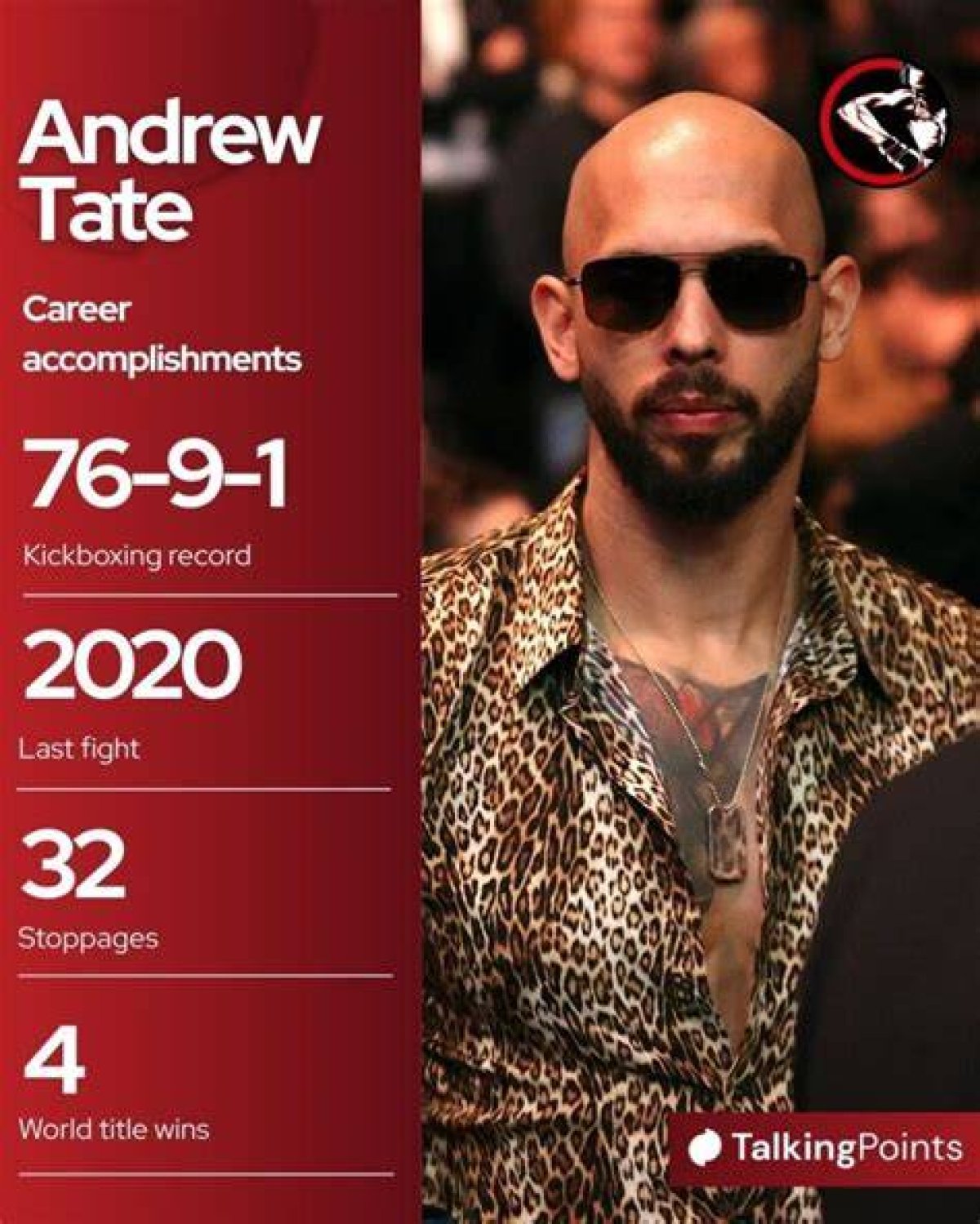 Unveiling Andrew Tate's Weight: the Man Behind the Controversy