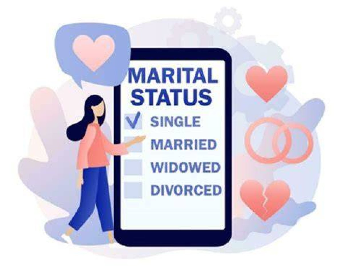 Unveiling Connor Jessup's Marital Status: Uncovering Hidden Truths