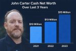 Unveiling John Carter Cash's Net Worth: Discoveries and Insights