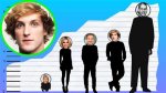 Unveiling Logan Paul's Weight and Height: the Journey of a Social Media Sensation