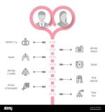 Unveiling the Marital Timeline: When Patrick Christie Tied the Knot