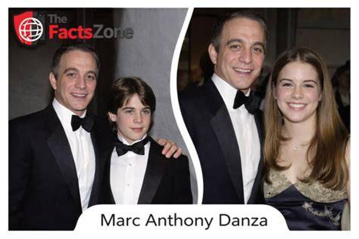 Unveiling the Multifaceted Marc Anthony Danza: Discoveries and Insights