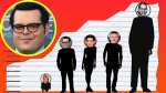 Unveiling the Mystery: Josh Gad Height in Feet