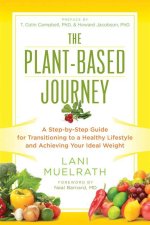 Unveiling the Plant-Based Journey of Michael C. Hall