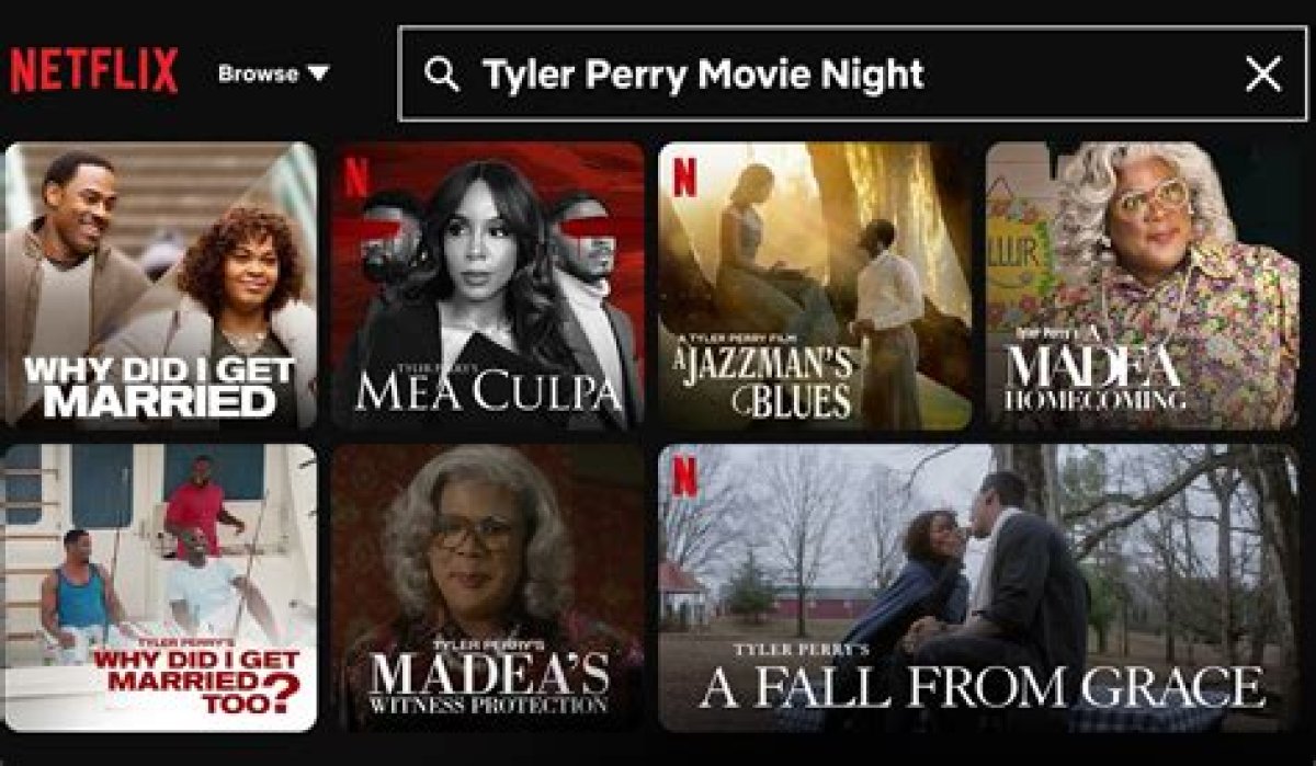 Who Is Tyler Perry? Discovering the Man Behind the Success