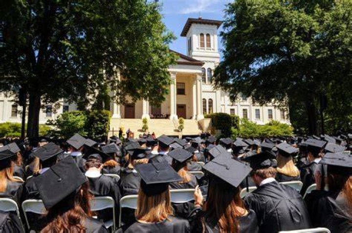 Why Wofford College Stands Out in the World of Higher Education
