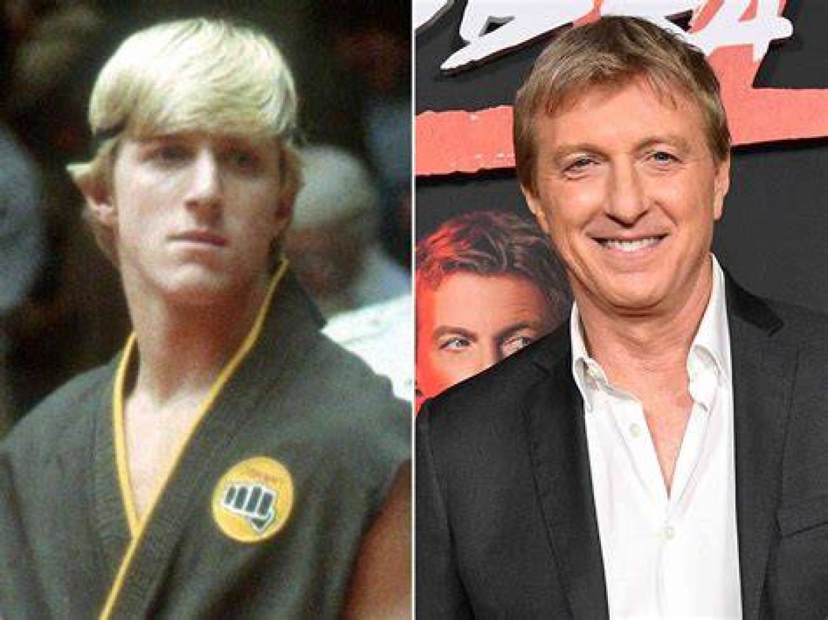 William Zabka's Son: a Glimpse into the Life of the Karate Kid's Legacy