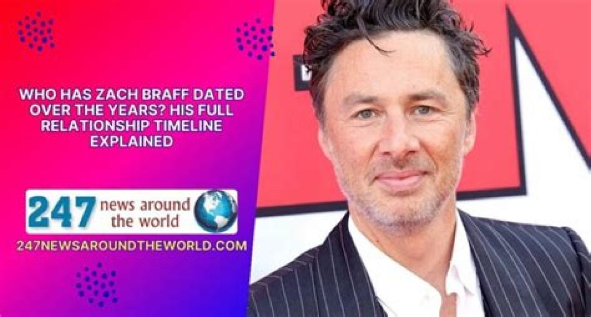 Zach Braff's Journey Through Film and Tv Shows